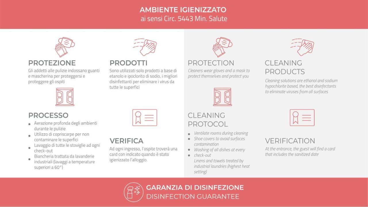 Appartamento Italianway-arena 20 Milano